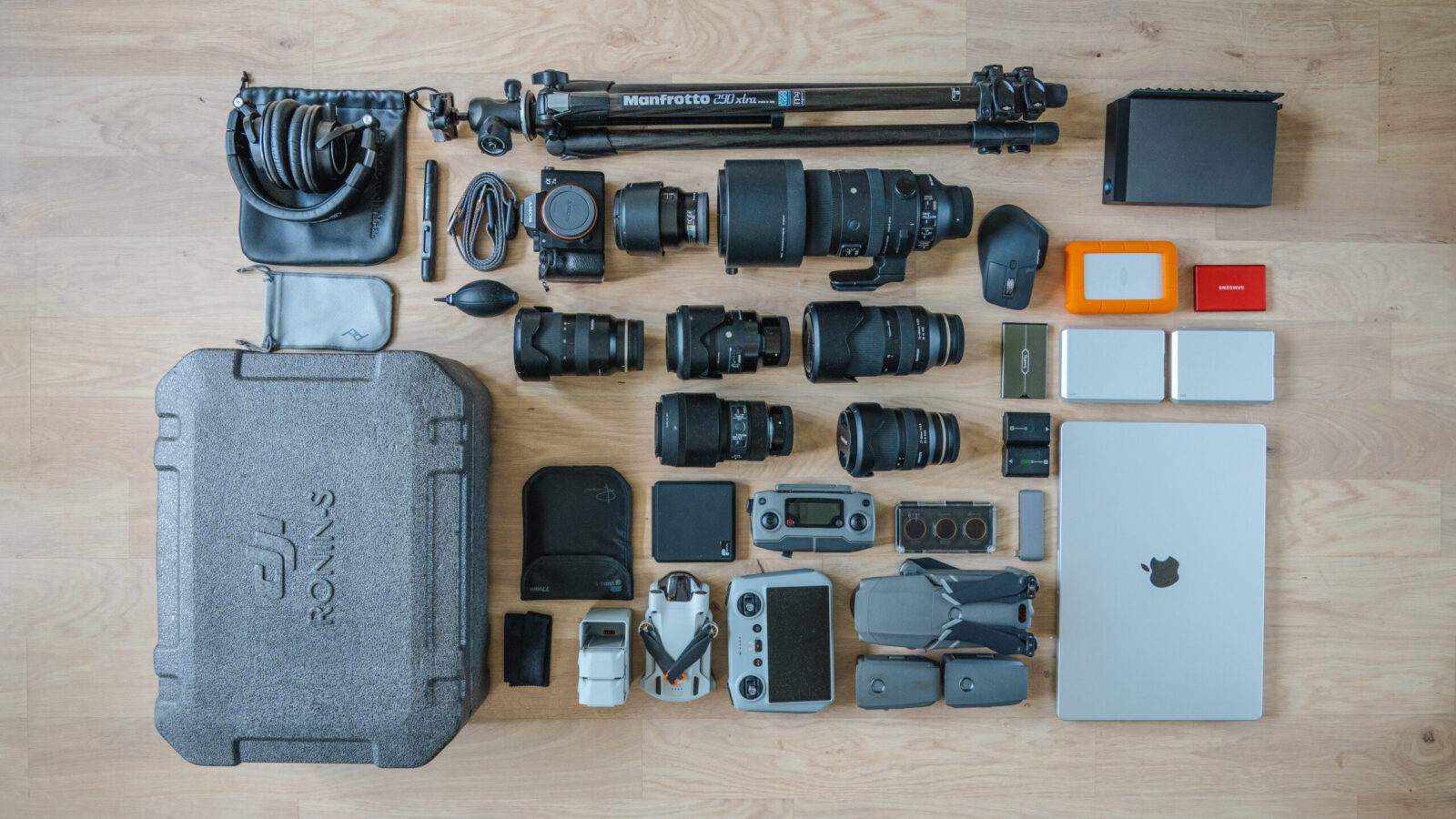 reddit photography gear